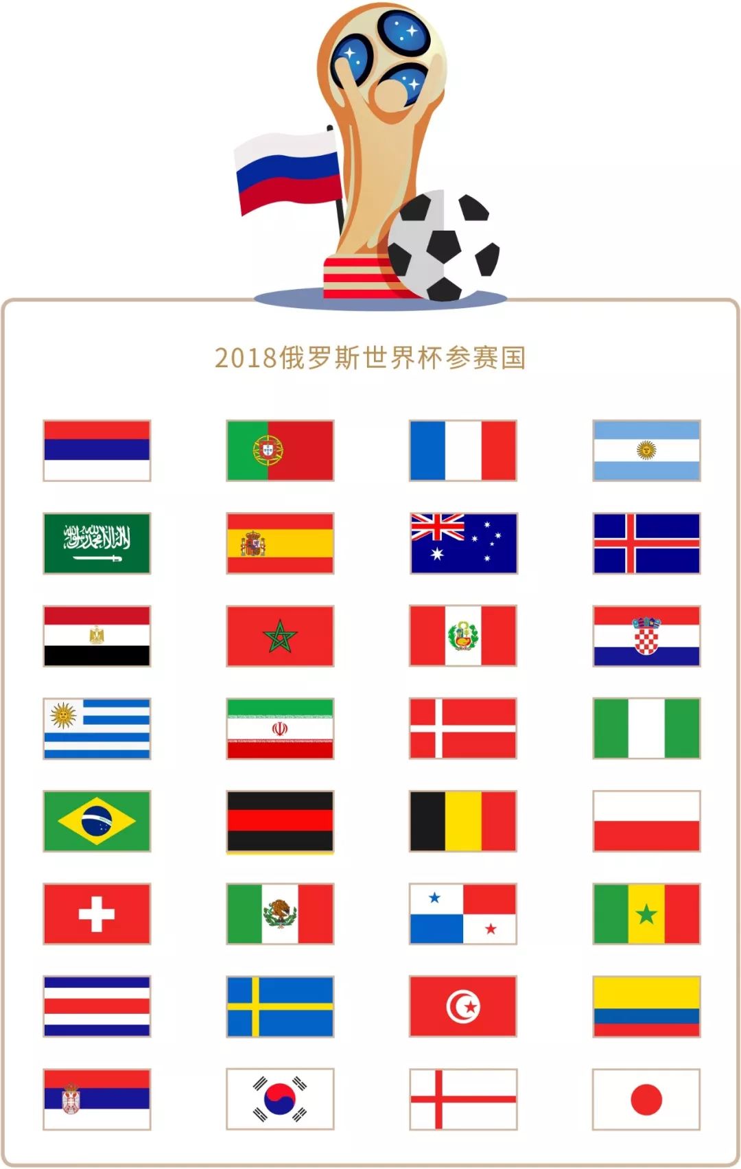 活力