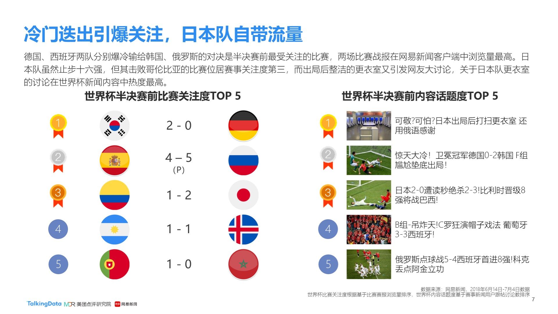 时也让我们